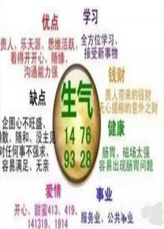 内蒙古数字能量：什么样的数字招贵人？什么样的数字招小人？